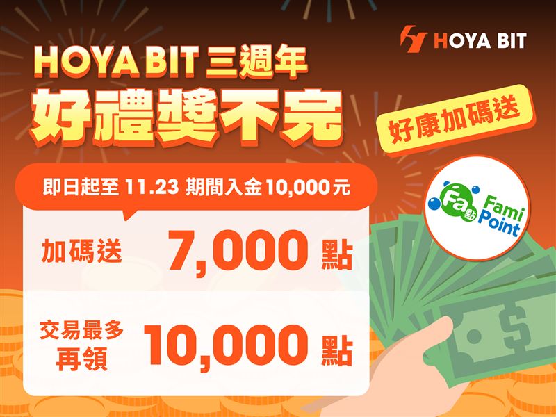 HOYA BIT 推普發一萬「放大燈」挑戰資產極限
