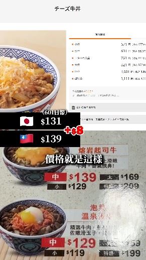 三原表示除了味道有差別之外，台灣價格也比較貴。（圖／翻攝自YouTube）