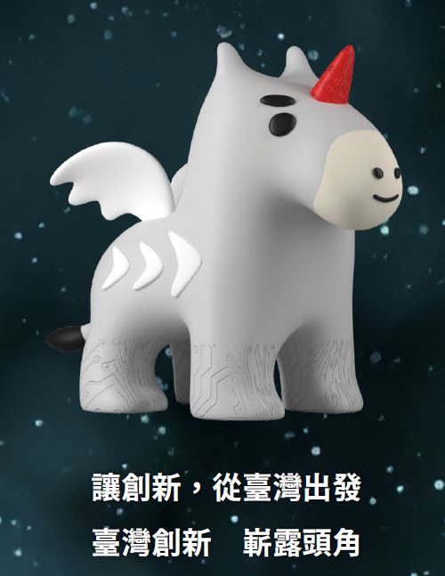 證交所推出全新識別角色tibit，象徵創新版鎖定AI、半導體等六大前瞻產業，積極向國際資本市場招手。tibit紅角閃光、身披科技紋理，設計理念聚焦臺灣創新實力與文化溫度，成為資本市場與大眾溝通的全新語言。（圖／證交所提供）