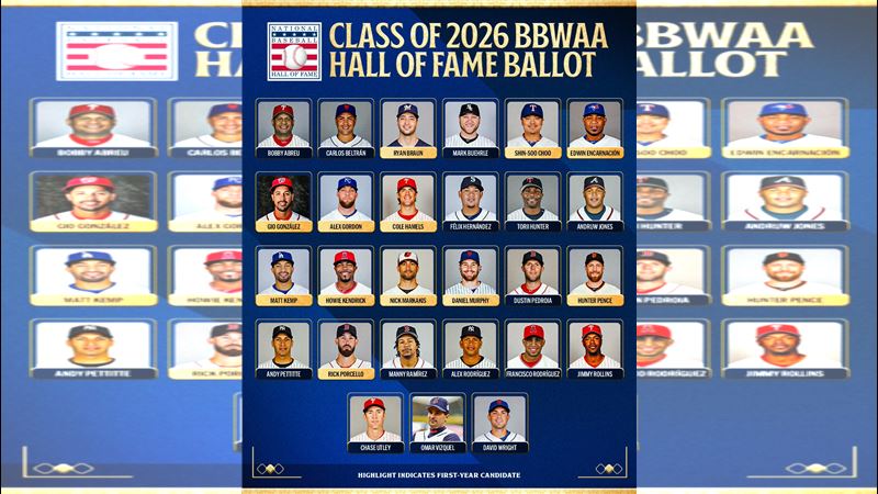 2026名人堂入圍者曝　他被看好「一次過」