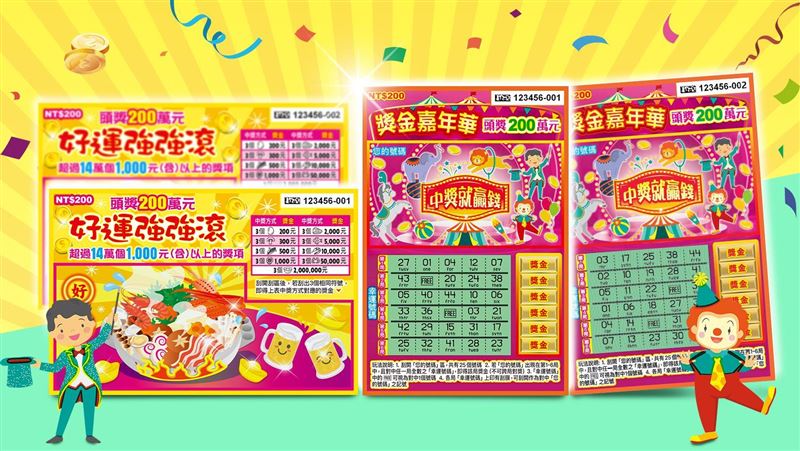 台灣彩券公司18日推出2款全新200元刮刮樂「獎金嘉年華」與「好運強強滾」，合計總獎金超過13.7億元，頭獎各200萬、共8個！前者主打延長型玩法與FREE符號加持，中獎就贏錢；後者則以火鍋食材為符號設計，對中三個就中獎，趣味十足！（圖／台灣彩券提供）