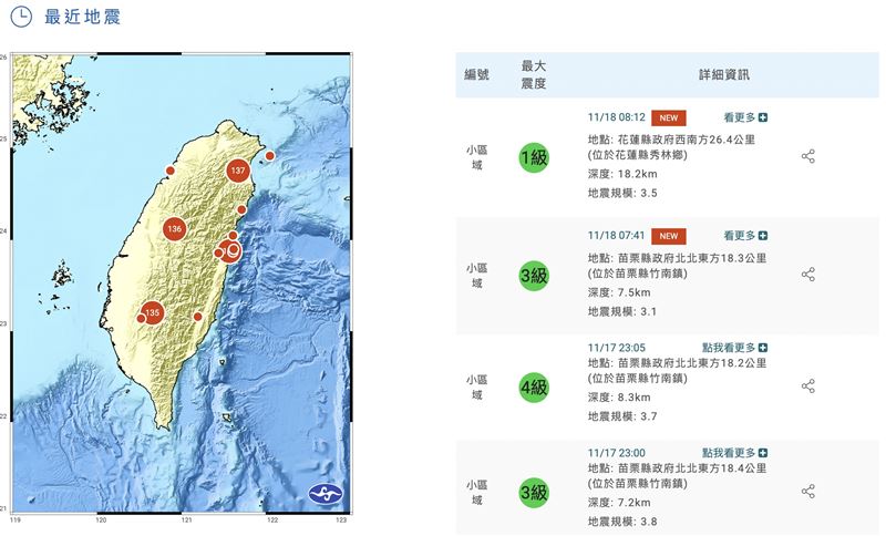苗栗竹南罕見3連震引起熱議。（圖／中央氣象署）