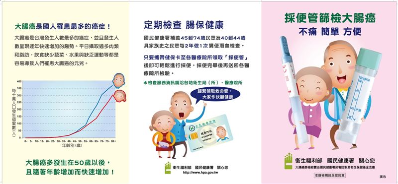 大腸癌擴大篩檢半年突破103萬人。（圖／國民健康署提供）