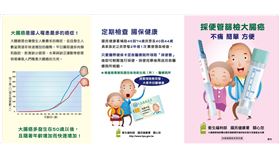  大腸癌擴大篩檢半年突破103萬人（業配勿用）