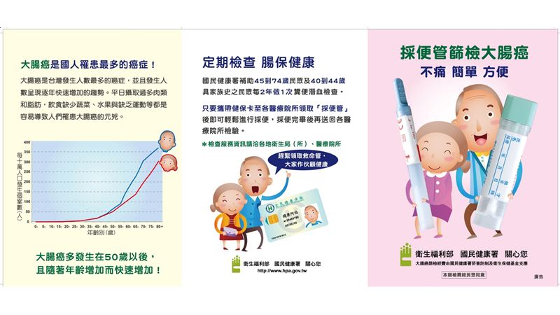 大腸癌擴大篩檢半年突破103萬人