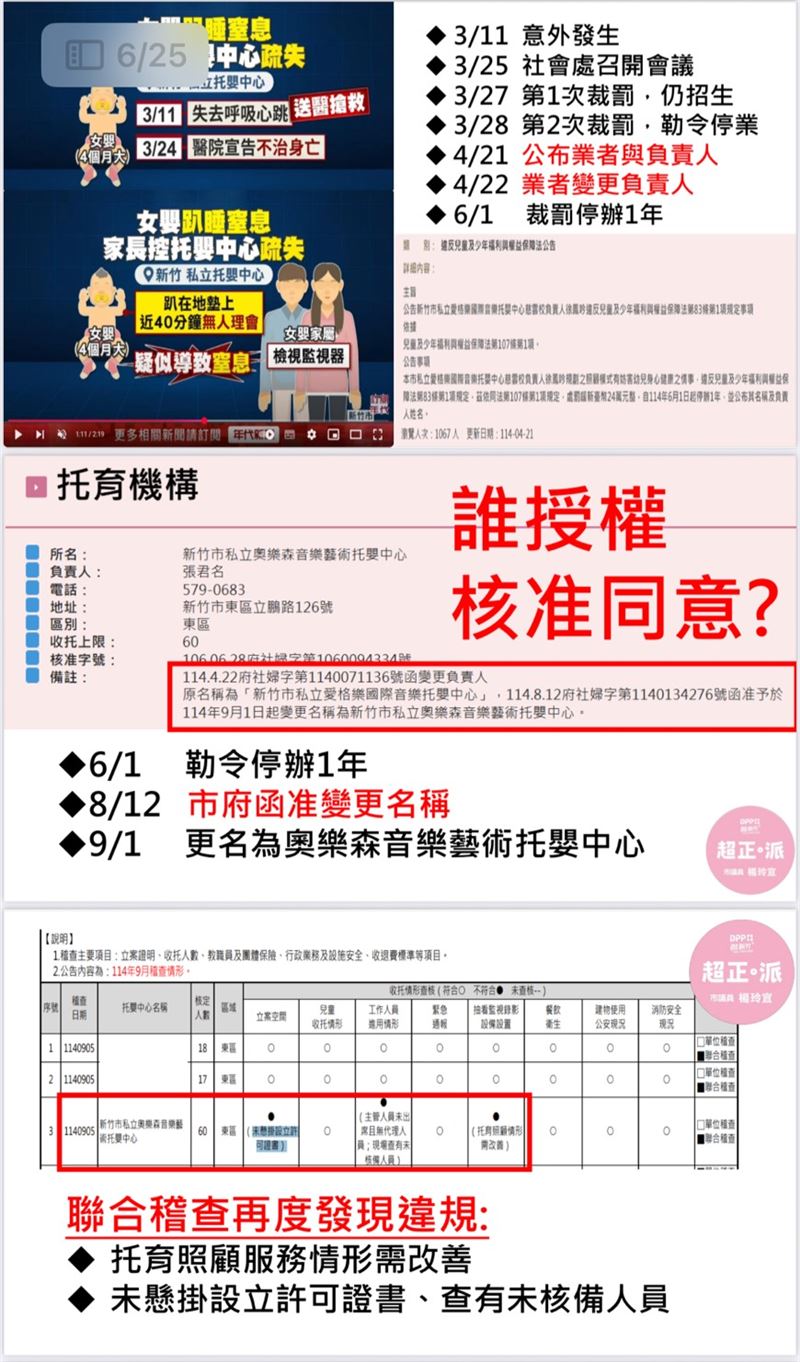 楊玲宜質疑業者沒有做好實質審查作業。（圖／新竹市議員楊玲宜提供）