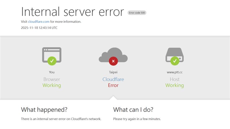 新／全球網路大當機！臉書、IG遭殃原因曝