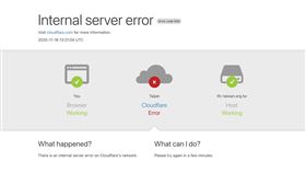 國際資安商 Cloudflare 突發服務異常，導致普發現金網站（10000.gov.tw）連線不穩、無法開啟。數發部證實此為全球性問題，正緊急與 Cloudflare 合作搶修。數發部強調，民眾領取權益不受影響！呼籲急需領現者請保持耐心，改用 ATM 方式領取。（圖／翻攝畫面）