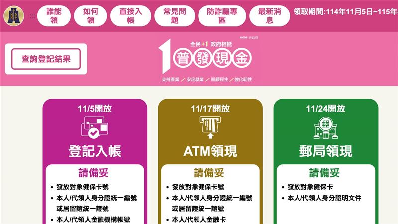 快訊／警報解除！普發現金網站恢復正常