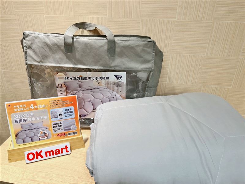 OKmart獨家開賣冬被，500元有找銷量翻倍。(圖／OKmart提供)