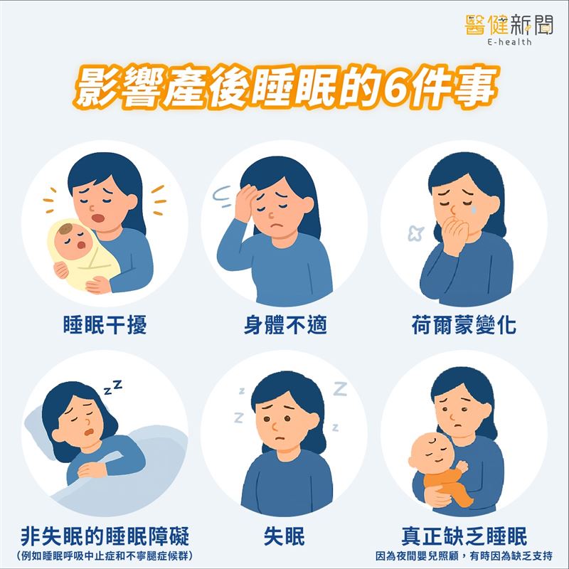 面對孕期、產後的失眠風暴，影響產後睡眠的6件事。（圖／醫健新聞網提供）