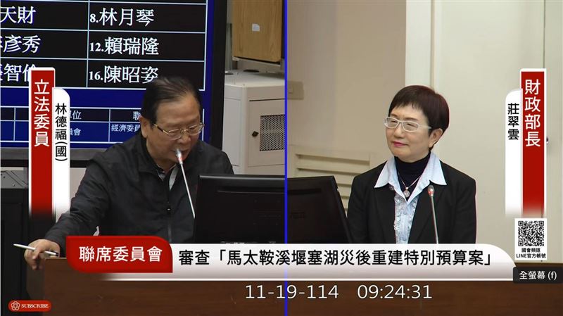 台股大難臨頭？國安基金加碼護盤？