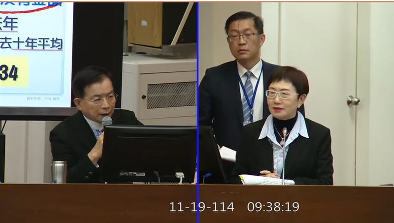 財政部長莊翠雲回應國民黨立委賴士葆的質詢。(圖/翻攝立法院IVOD)