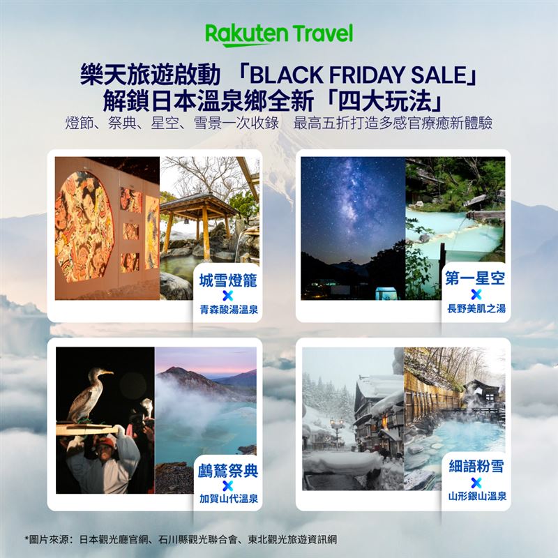 樂天旅遊精選溫泉鄉全新四大玩法。（圖／旅宿業者提供）