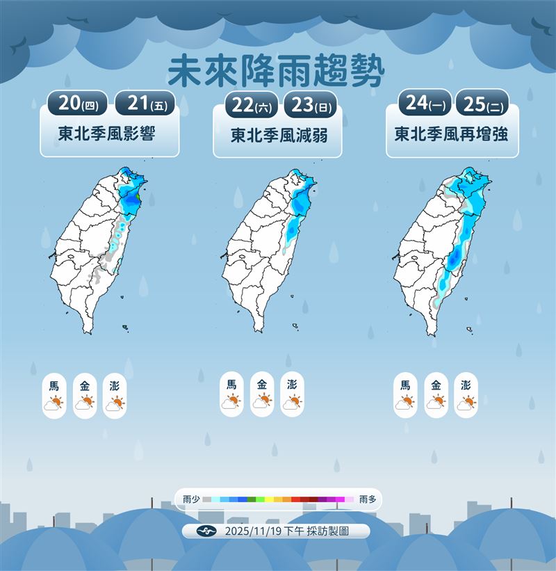 未來降雨趨勢。（圖／氣象署提供）