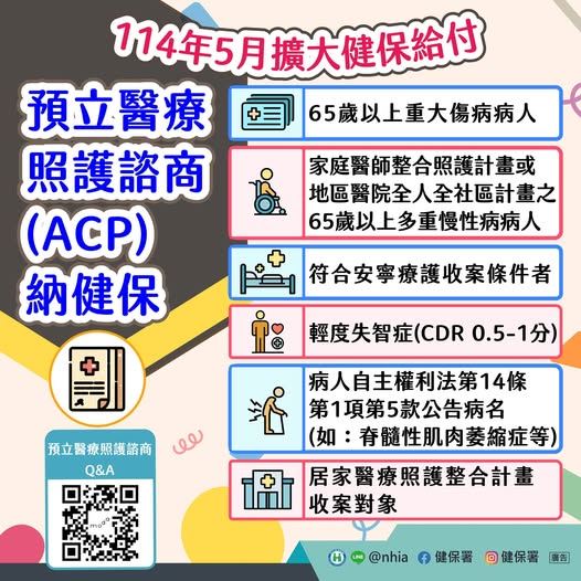 預立醫療照護諮商（Advance Care Planning, ACP）納健保