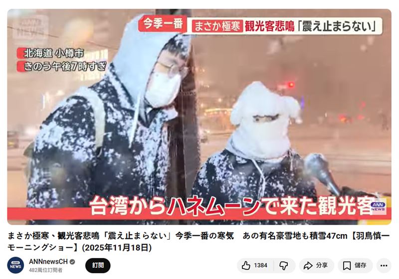北海道小樽的台灣觀光客，全身包緊緊受訪，被日媒選為影片封面。（圖／翻攝自YT@ANNnewsCH）