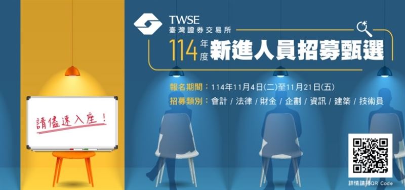 台灣證券交易所年度招募進入倒數階段，積極徵求擁有金融科技專長、AI或大數據經驗的人才加入，參與「智慧監理、智慧服務、智慧營運、智慧創新」四大願景實踐。報名至114年11月21日截止，掌握進入資本市場核心單位的黃金機會！（圖／台灣證券交易所提供）