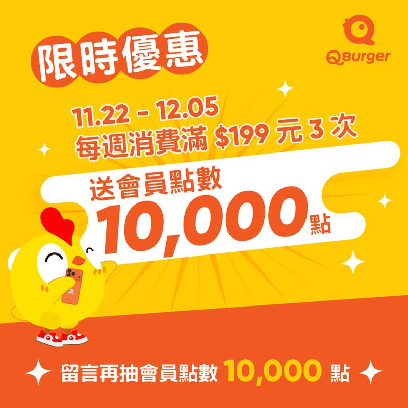 Q Burger回饋會員吃早餐也有「普發一萬點」。（圖／品牌業者提供）