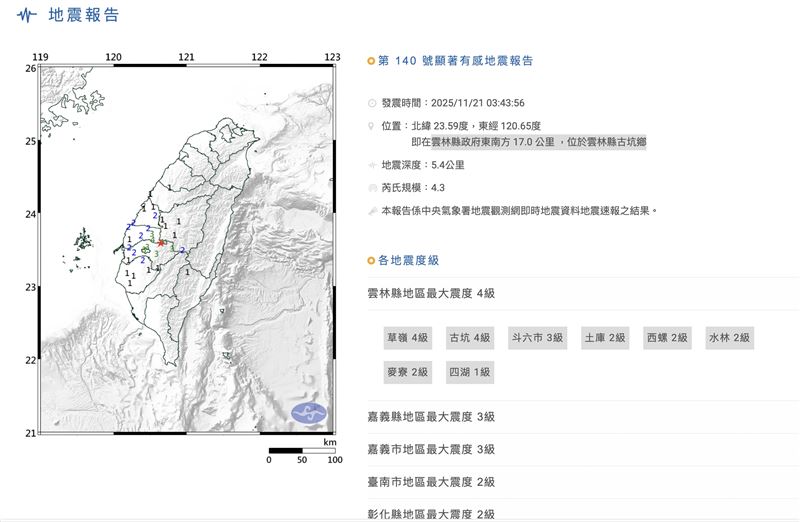 中央氣象署地震報告。（圖／中央氣象署）