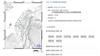 被搖醒！3:43雲林古坑規模4.3極淺層地震