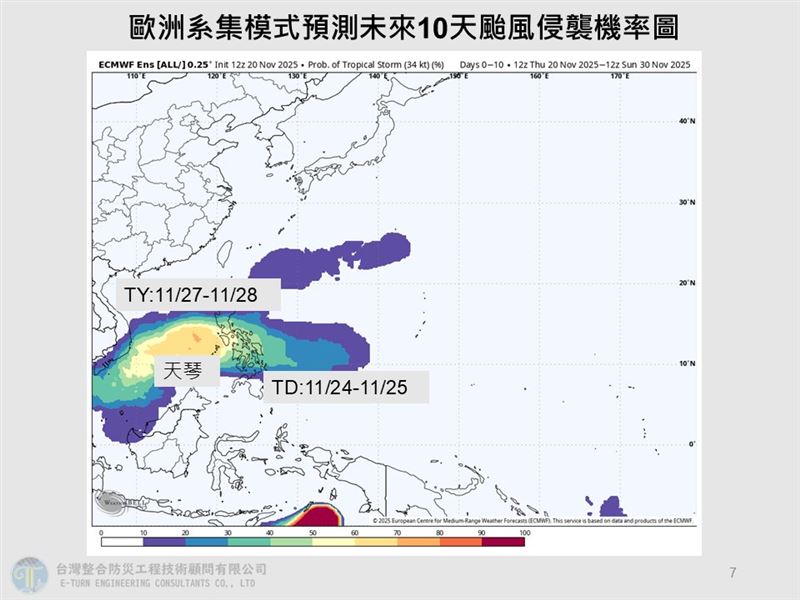 賈新興曝天琴颱風路徑。（圖／賈新興臉書）