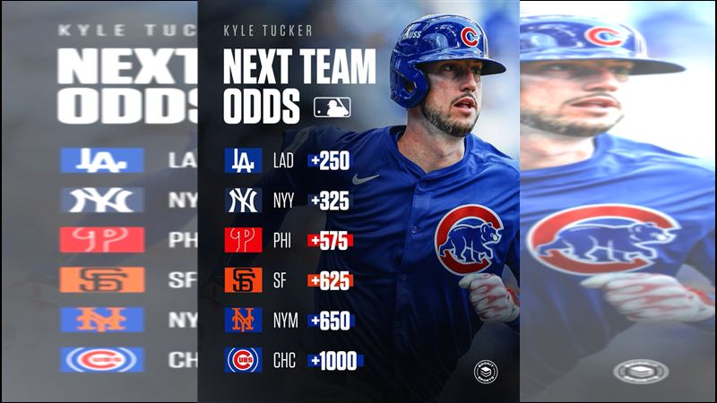 外野手塔克（Kyle Tucker）為今年自由市場最大咖打者之一。（圖／翻攝自X平台 @BookitHQ）