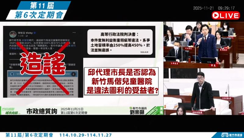 劉崇顯質詢邱臣遠新竹馬偕兒童醫院議題（圖／翻攝自新竹市議會）