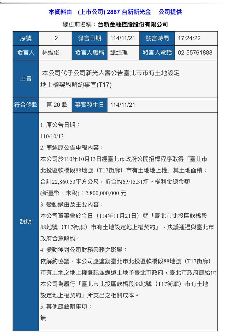 台新新光金代新壽公告，董事會同意解約北士科T18地上權。該地2021年以16.02億元得標、約1.6萬平方公尺；解約後塗銷權利返還北市，市府按協議返還新壽履約成本，對財務影響有限，不再投入開發，土地續供輝達總部規劃。（圖／翻攝自證交所網站）