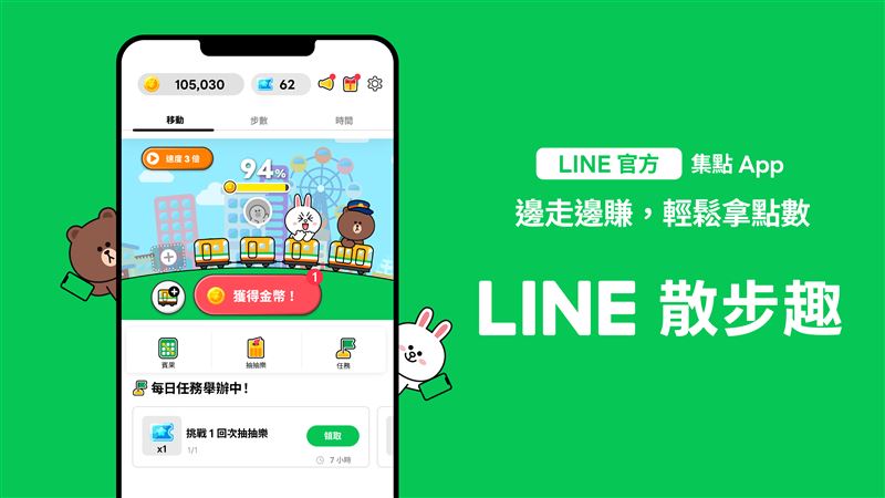 LINE散步趣來了！走路成為高CP值累點方式