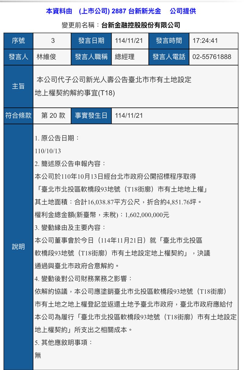 台新新光金代新壽公告，董事會同意解約北士科T18地上權。該地2021年以16.02億元得標、約1.6萬平方公尺；解約後塗銷權利返還北市，市府按協議返還新壽履約成本，對財務影響有限，不再投入開發，土地續供輝達總部規劃。（圖／翻攝自證交所網站）