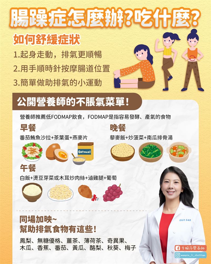 營養師分享，脹氣時除了簡單運動外，也可適量吃點「助排氣」的食物。（圖／翻攝自李婉萍營養師臉書）