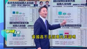 狗仔事件重創黃國昌? 匯流民調出爐，黃國昌慘跌連劉和然都輸。（圖／翻攝新台派上線）