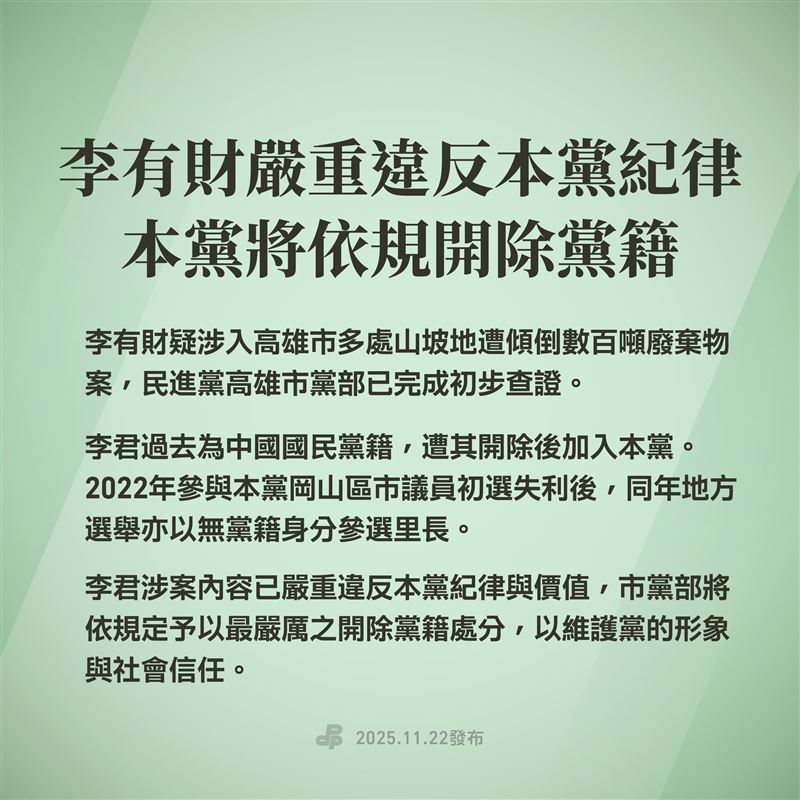 李有財涉月世界垃圾山，民進黨表示嚴重違反黨紀，將依規開除黨籍。（圖／翻攝自民進黨臉書）