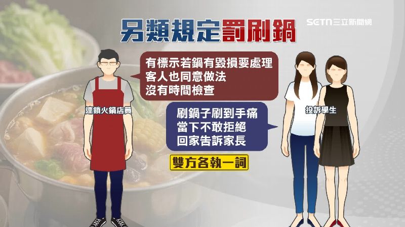 連鎖火鍋店另類規定