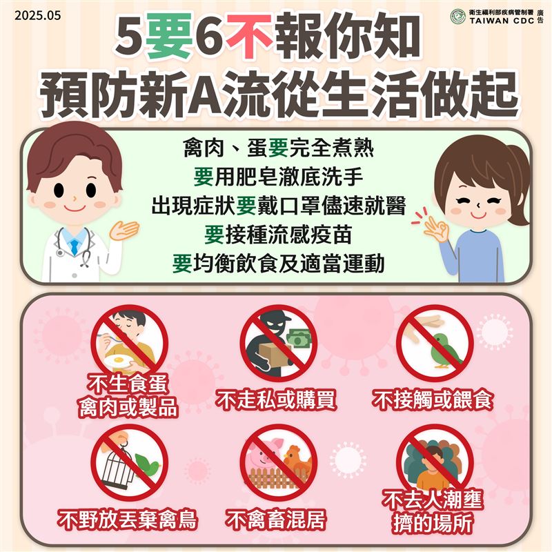 疾管署呼籲民眾掌握「5要6不」原則。（圖／疾管署提供）