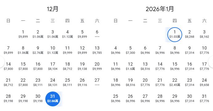 跨年夜的價格是平日的近4倍。（圖／翻攝自Google）