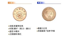 美國停鑄1美分凸顯小額硬幣「越做越虧」。央行提醒台灣也有成本壓力，2023年1元硬幣單枚製造成本約1.5元，因此推動「硬幣再流通計畫」，呼籲民眾把家中硬幣拿出使用或加值儲值卡，活化閒置資金、降低鑄幣成本並節能減碳。（圖／翻攝自中央銀行網站） 