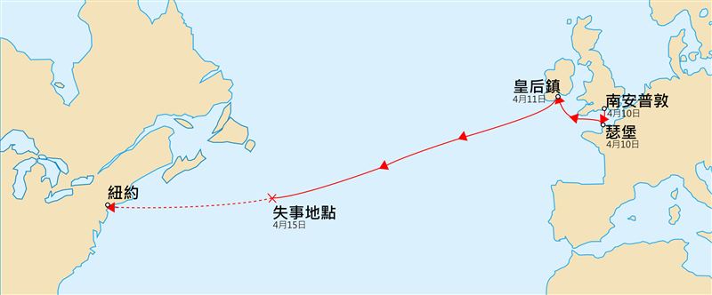 鐵達尼號首航路線簡圖，標示停靠站、失事地點與目的地。（圖／翻攝自維基百科）
