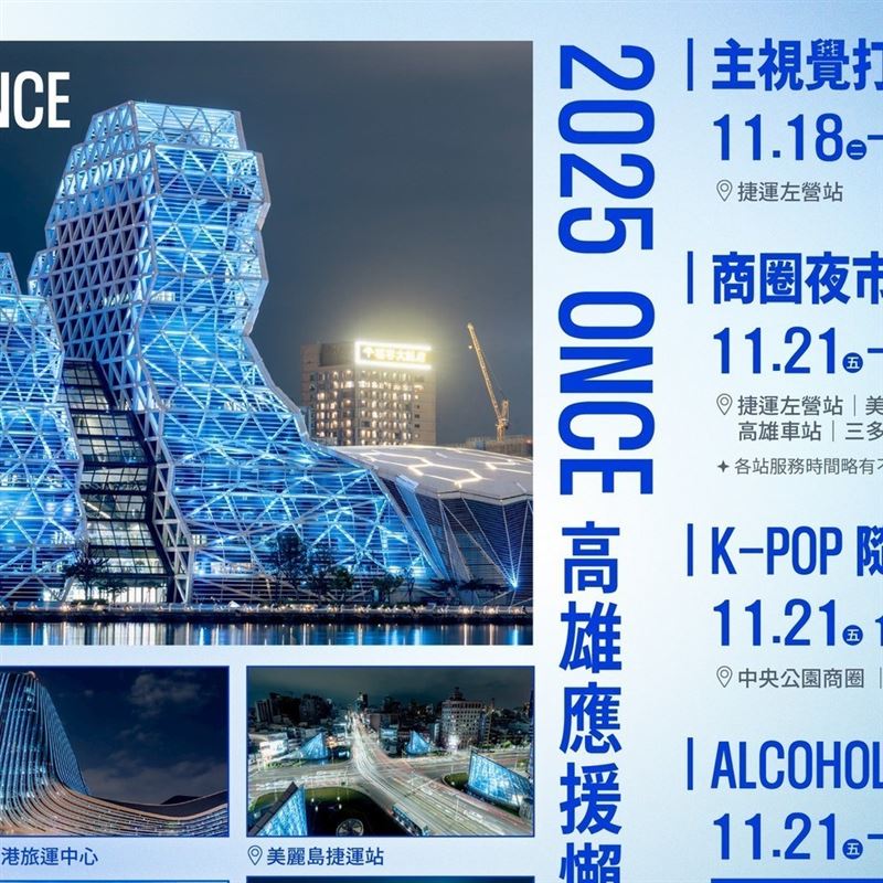 民進黨台中市議員周永鴻今（24）天貼出兩張圖直言，高雄拚國際觀光，台中拚市長曝光。（圖／翻攝自周永鴻臉書）