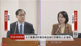 辦10億吸金案辦到熄火？立委追問合理嗎