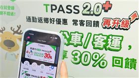 TPASS 2.0 PLUS公共運輸常客優惠活動上線，最高賺30%回饋金。（圖／悠遊卡公司 ）