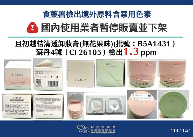 國內爆出化妝品中含有禁用色素「蘇丹4號」，衛福部已通知12家化妝品業者預防性下架。（圖／食藥署提供）