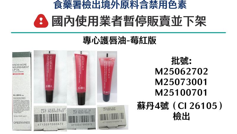 新/古寶無患子也出事 蘇丹紅12業者檢驗曝