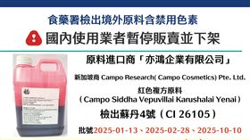 國內爆出化妝品中含有禁用色素「蘇丹4號」，衛福部已通知12家化妝品業者預防性下架。（圖／食藥署提供）