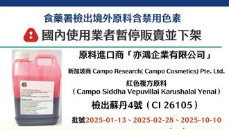 歐萊德上榜！18款蘇丹紅化妝品清單一次看