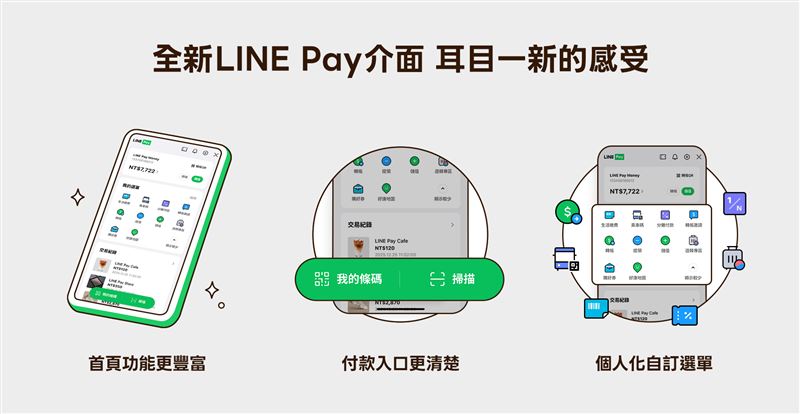LINE Pay介面將全面升級，打造全新使用體驗。（圖／LINE Pay提供）