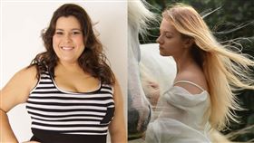 國際期刊證實：胖是癌症的共同風險。婦產科名醫黃元熙曝光１招救自己「瘦身吧！維持適當體重」。（圖／黃元熙醫師提供、翻攝自pixabay網站） 