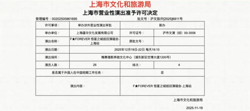 上海市文旅局公開F4演唱會資訊。（圖／翻攝自上海市文旅局官網）