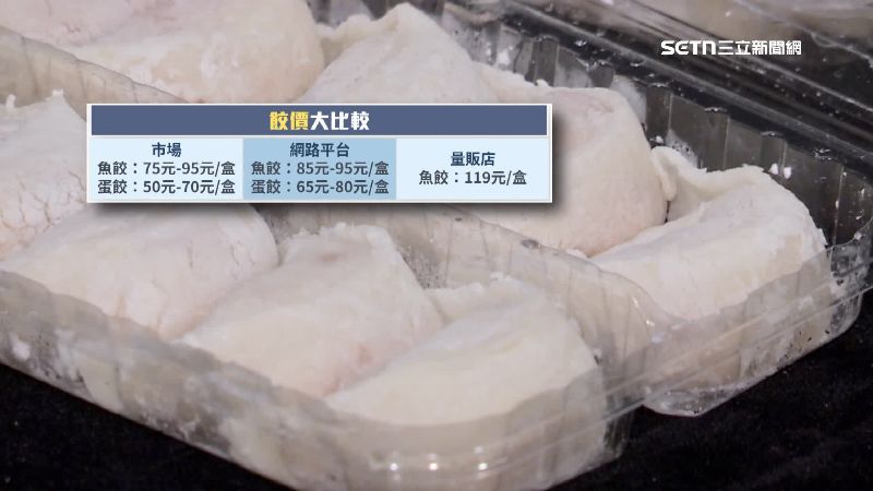 三記魚餃通路價差大